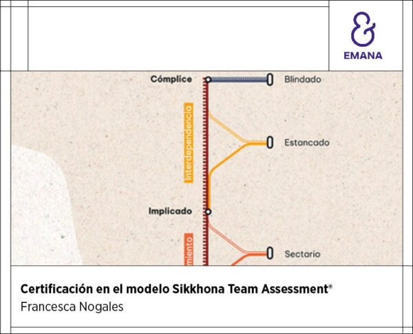 Certificacion Sikkhona